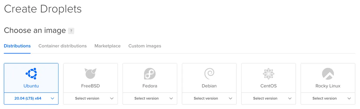 DigitalOcean - Droplet distribution